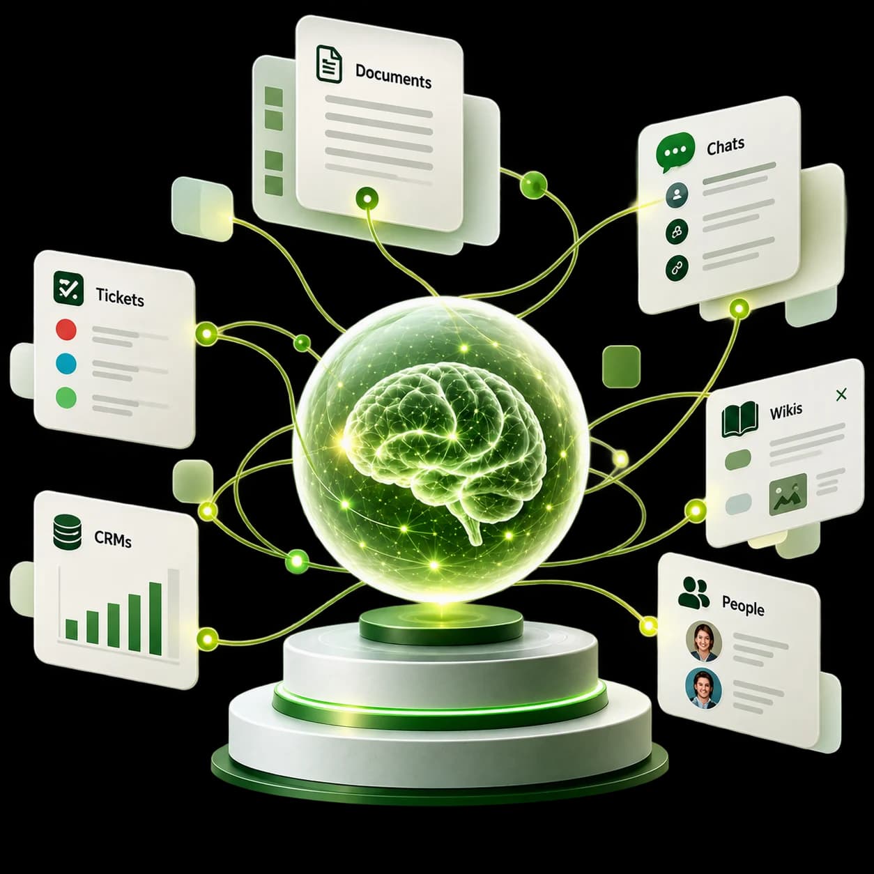 Scattered institutional knowledge connecting into one intelligence layer — Nabhi Persona